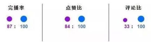 抖音蓝V好处2-烟台抖音小程序 抖音蓝V好处2-烟台抖音小程序
