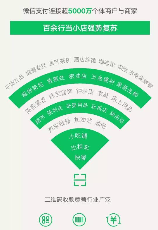 1591681877870071.jpg kaidian2.jpg