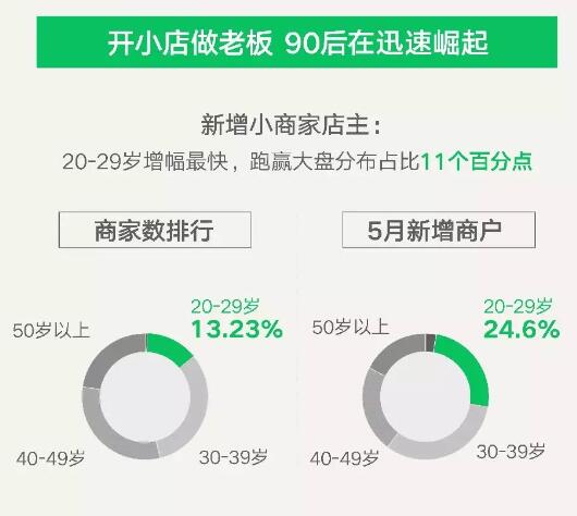 1591681891392577.jpg kaidian3.jpg